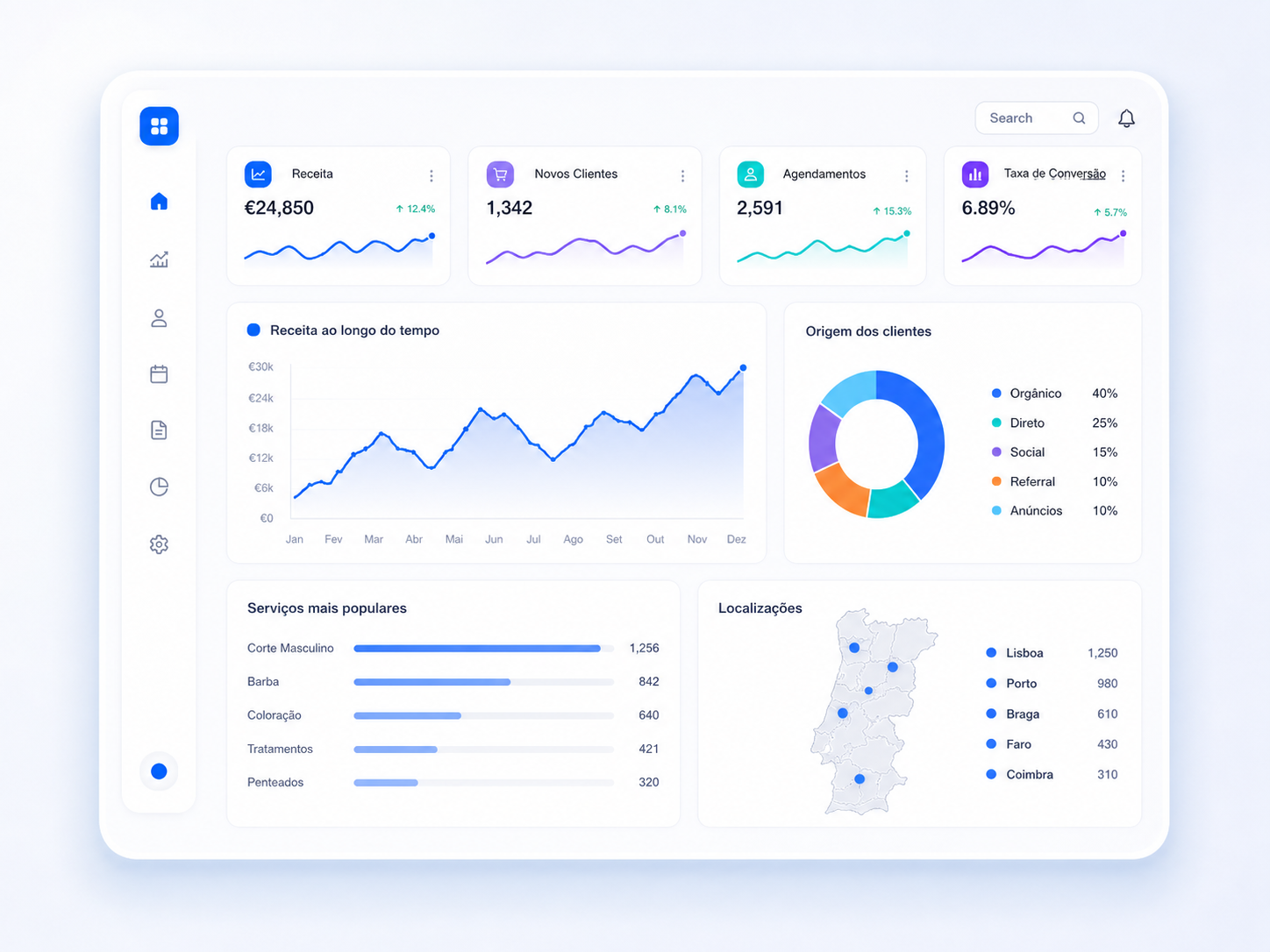 Visual do projeto Dashboard SaaS